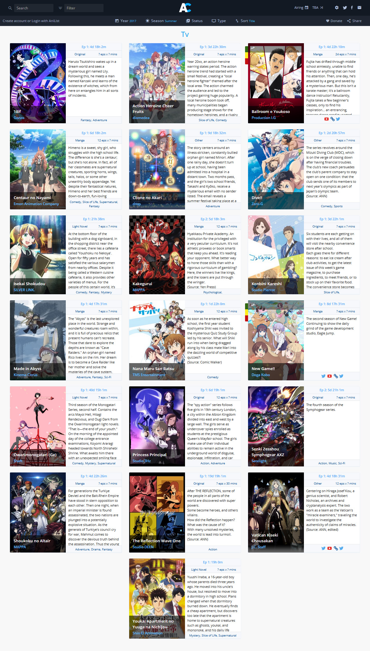 370 Best Anime summer ideas | anime, anime summer, anime art